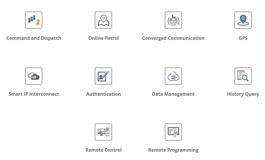 Belfone Radio Dispatch System Low Cost Sites Security Solution Radio Communication Tier2