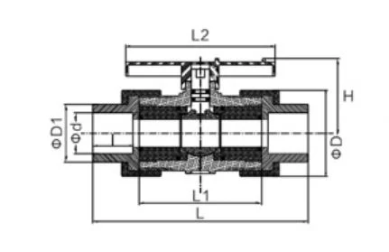 Pipe Fitting Chemical PVC Transparent True Union Ball Valve