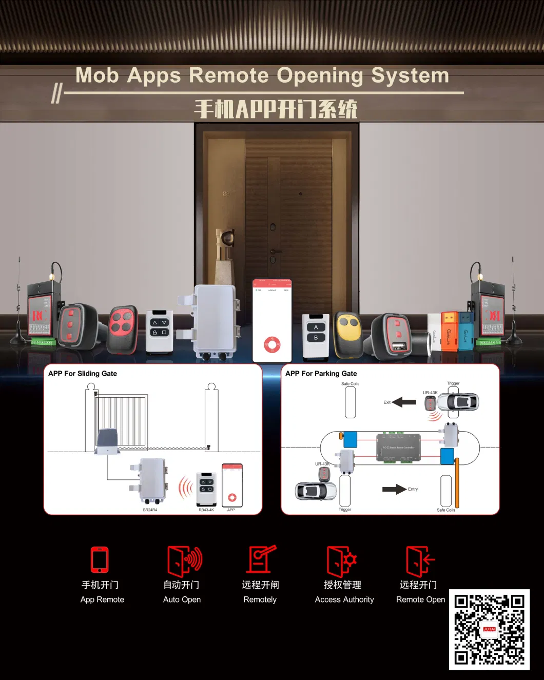 Enhanced Security with Encryptable UHF Access Control Solutions