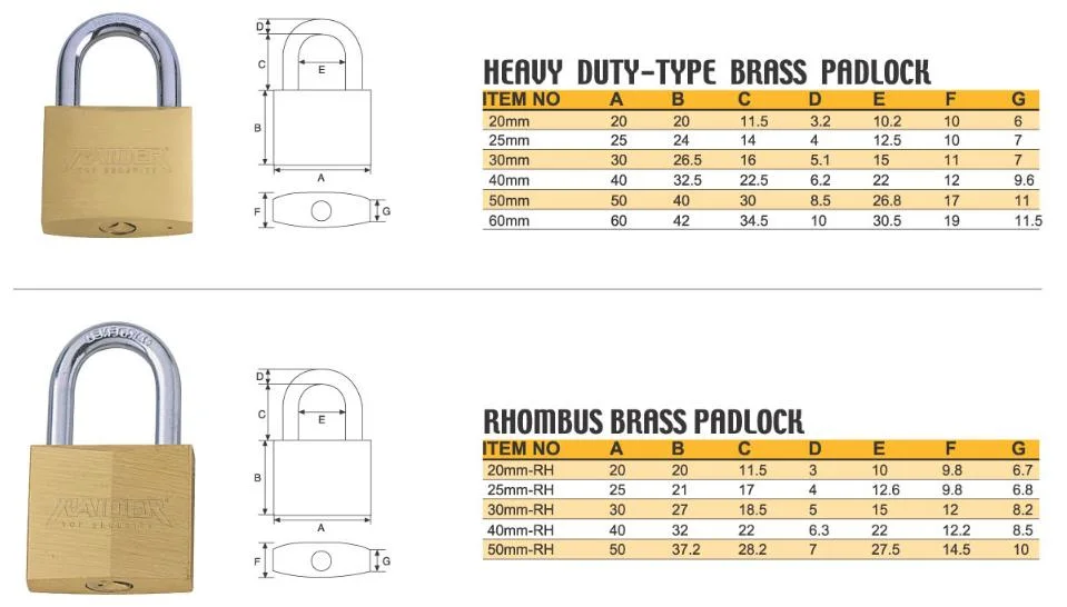 High Quality Sample Available Cheap Price Safety Pad Lock &amp; Brass Padlock