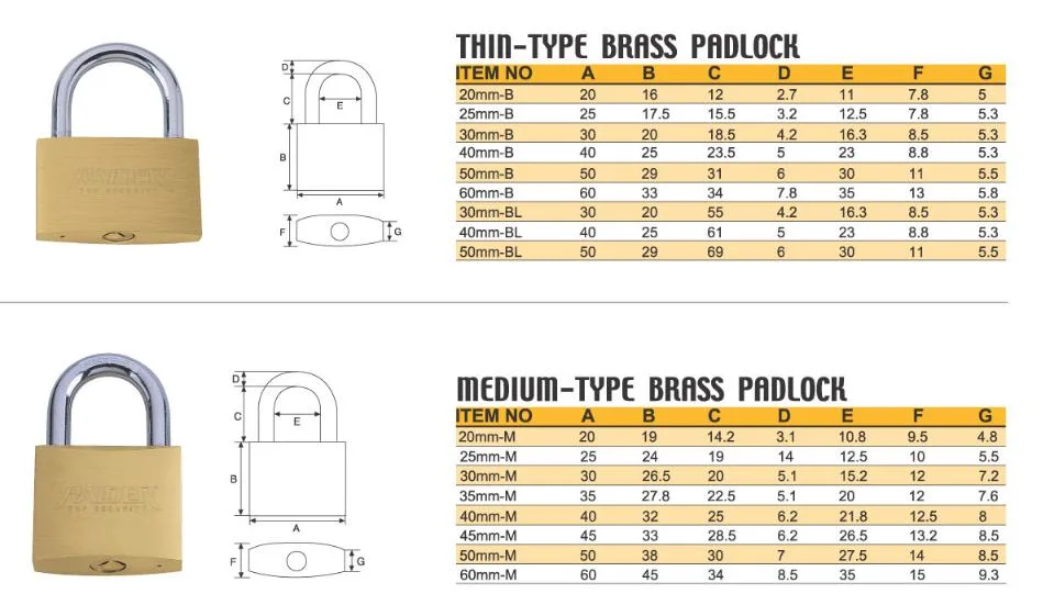 High Quality Sample Available Cheap Price Safety Pad Lock &amp; Brass Padlock