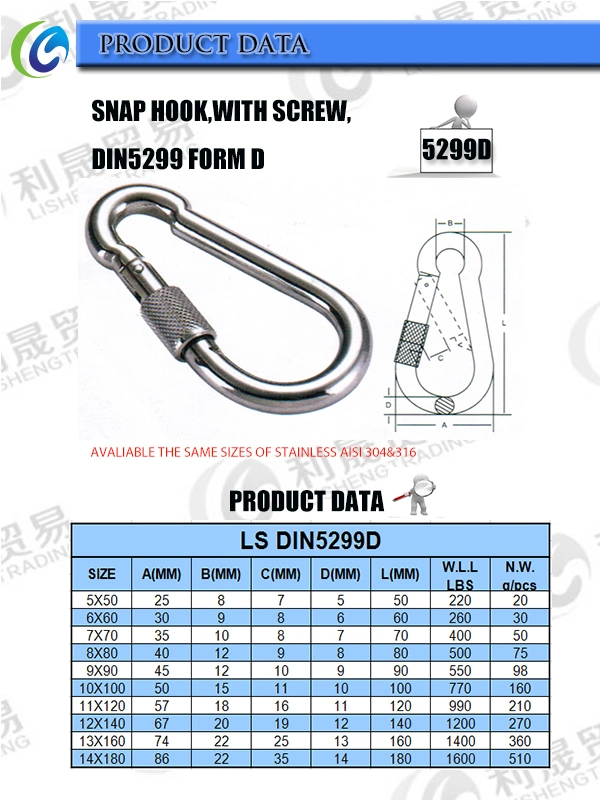 China Manufacturer of Carabiner Iron Screw Lock Snap Hooks