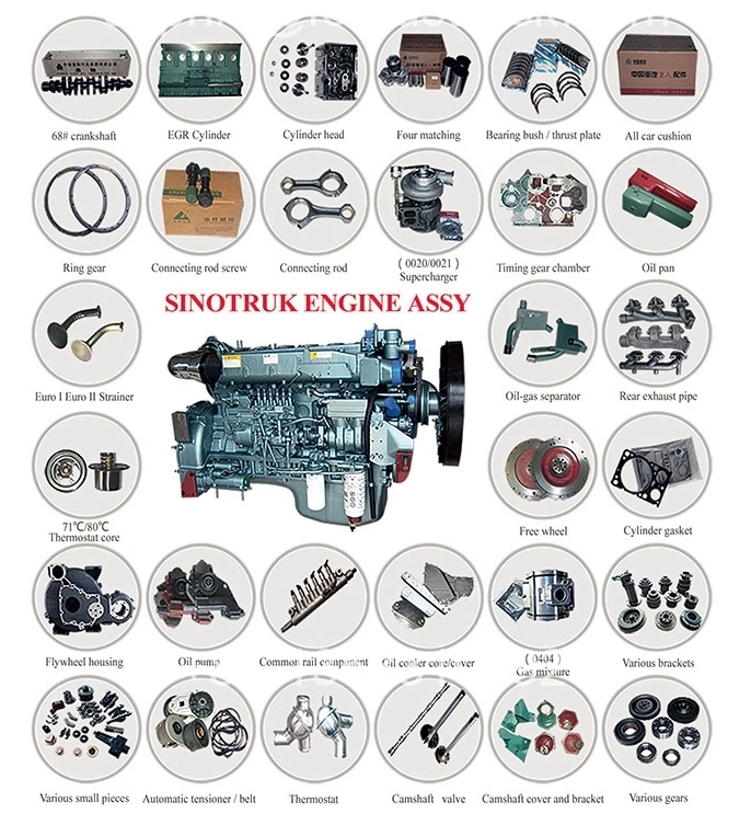 Sinotruk Truck Shacman F2000 F3000 Wp12 Weichai Engine Parts Cylinder Block 61500010383