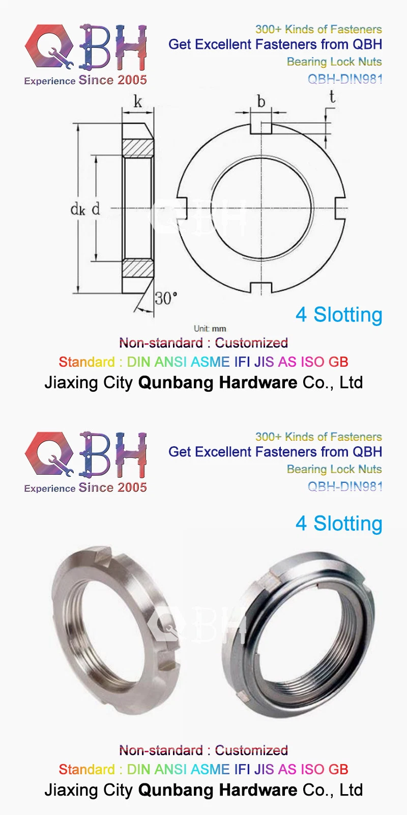 Qbh DIN981 DIN1804 DIN70852 Stamping Hexagon Hexagonal Hex Head Slotted Lock Locking Lockwasher