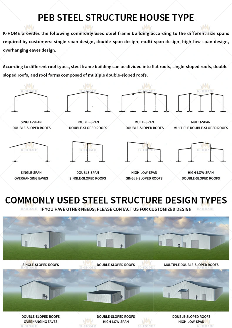 Cost Effective Easy Assembly Industrial Building Solutions