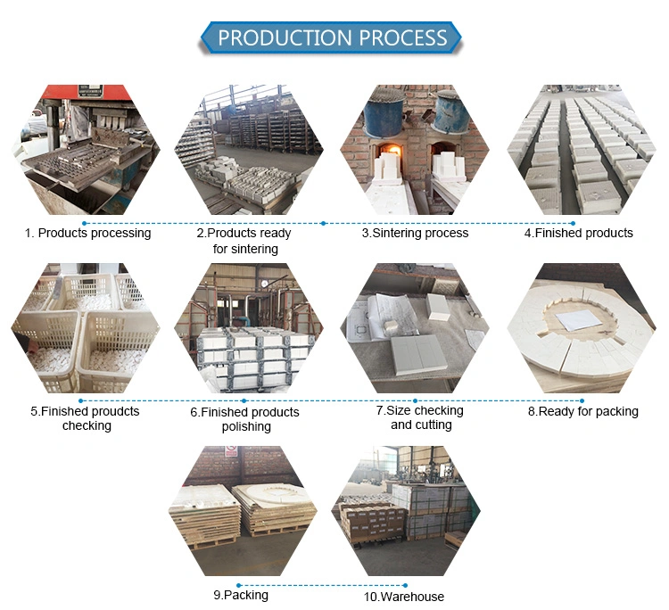 Irregular Shaped High Abrasion Resistance and Anti-Impact 95% Alumina Interlocking Ceramic Lining Block for Mine