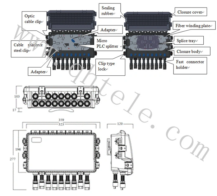 Fast Connector Exit Splice Closure