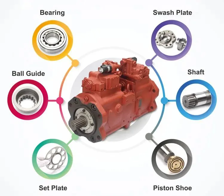 New Nvk45 Axial Piston Hydraulic Pumps Piston Hydraulic Flow Pump Nvk45 Rotary Group and Spare Part