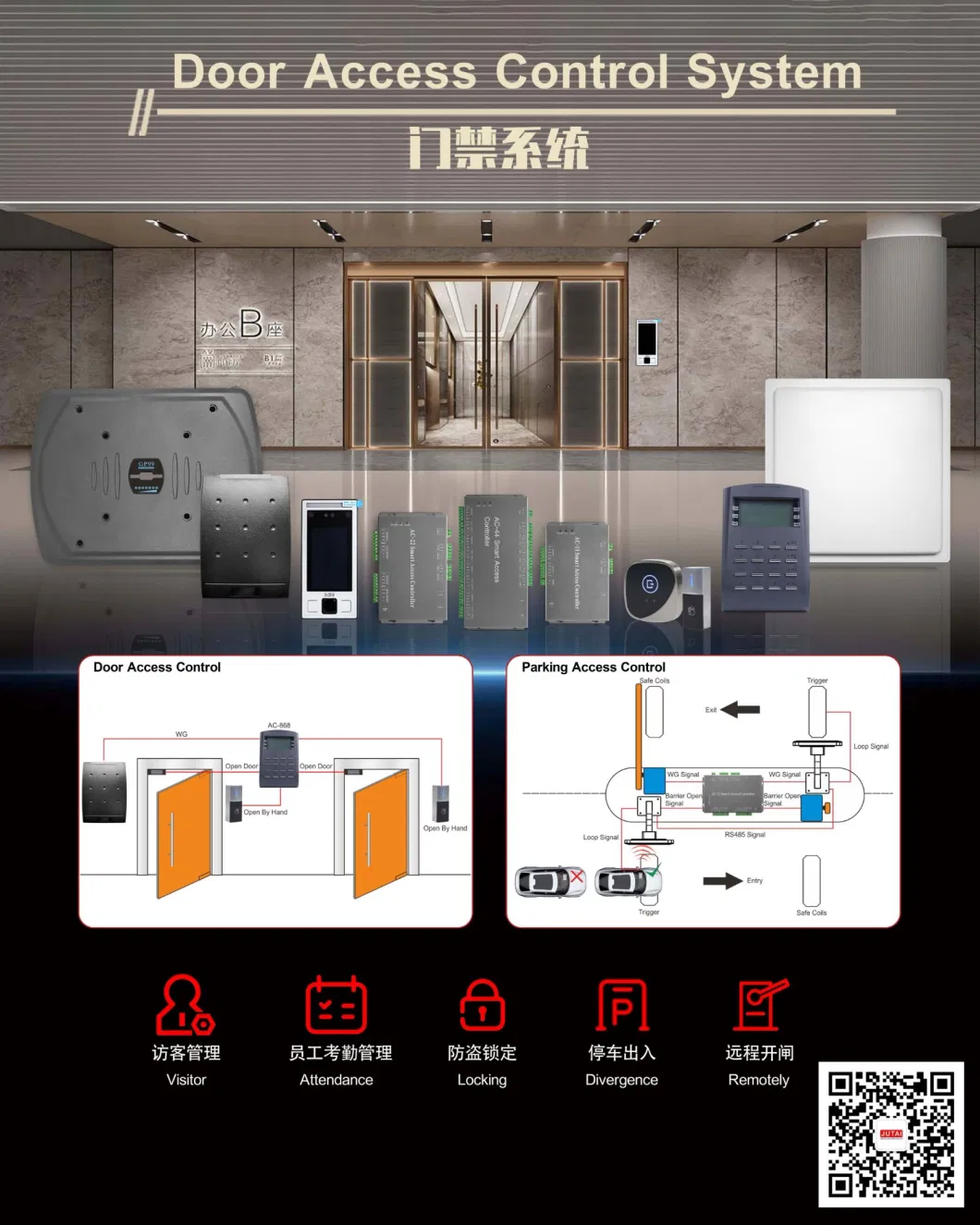 Enhanced Security with Encryptable UHF Access Control Solutions