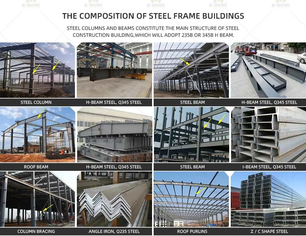 Prefab Industrial Steel Structure Warehouse Solutions