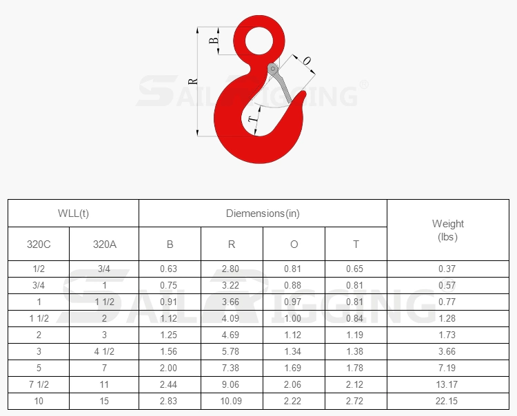 Wholesale Hardware Riggingcargo Chain Lift Rigging Alloy Steel Drop Forged Eye Slip Hook with Safety Latch