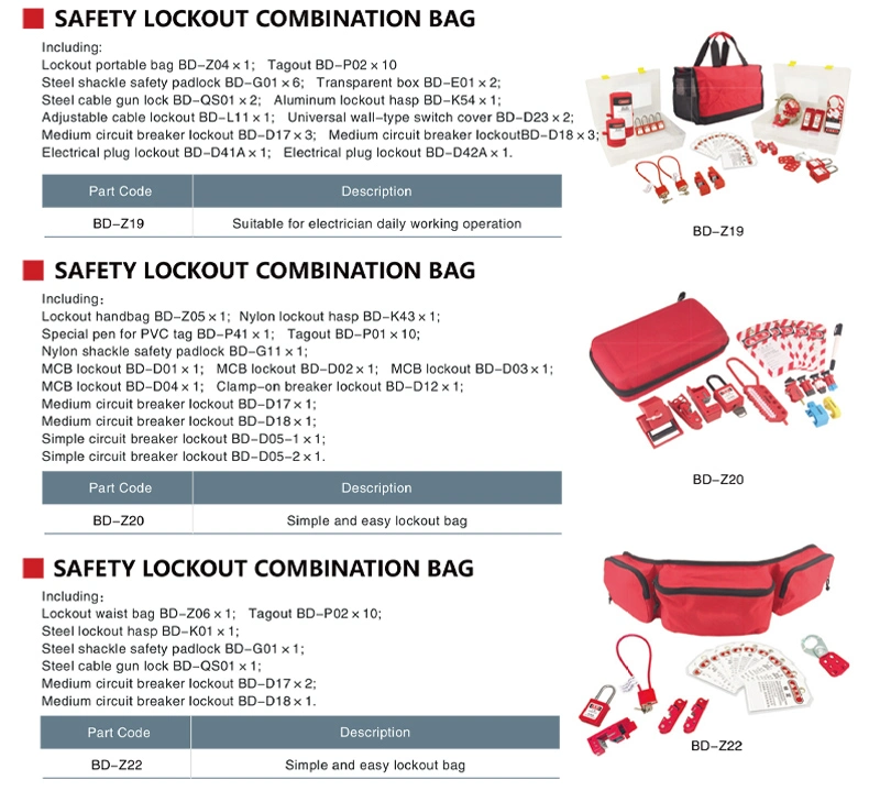 Industrial Equipment Lockout Kit Combination for Overhaul of Equipment Lockout-Tagout