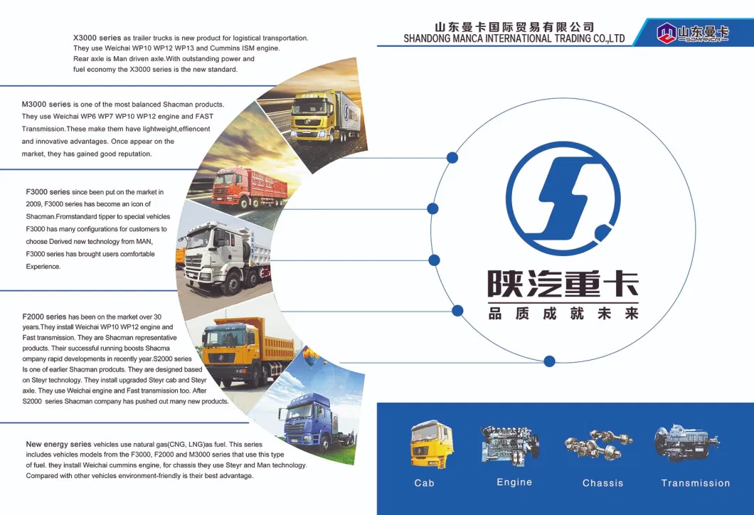 Sinotruk HOWO 371 Truck Spare Parts Az9725520278 Rubber Mounting Az9725520276 Rubber Support Block Shandong Manca