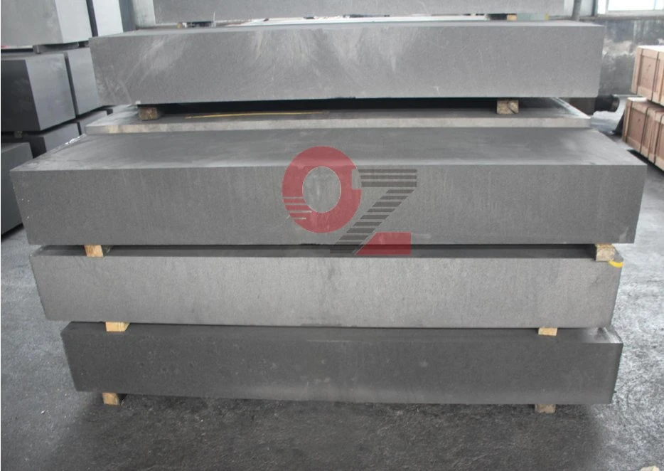Oz Fine Grain Size 0.8mm Vibrating Graphite Block for Steel Making