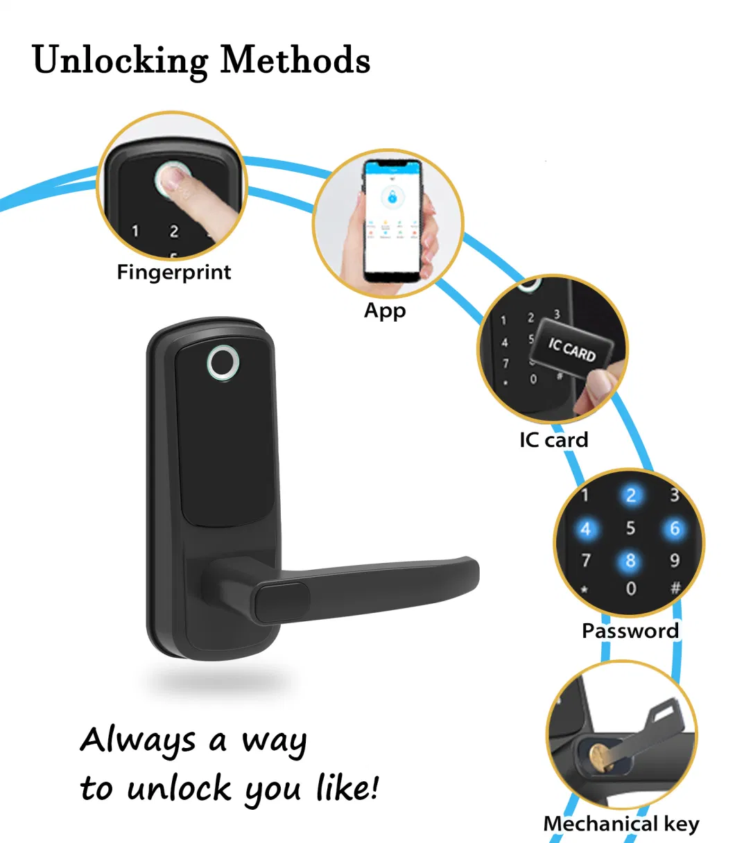 High Security Anti-Peep Code Fingerprint Door Handle WiFi APP Intelligent Digital Smart Door Lock