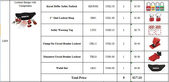 Lockey Loto Filled Portable Safety Lockout Tagout Kits