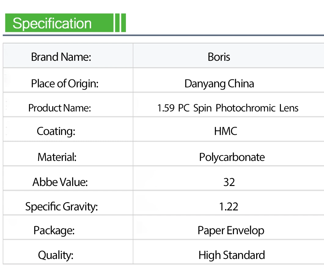 1.59 PC Spin Photochromic Grey Hmc EMI Optical Lenses China Hot Sale