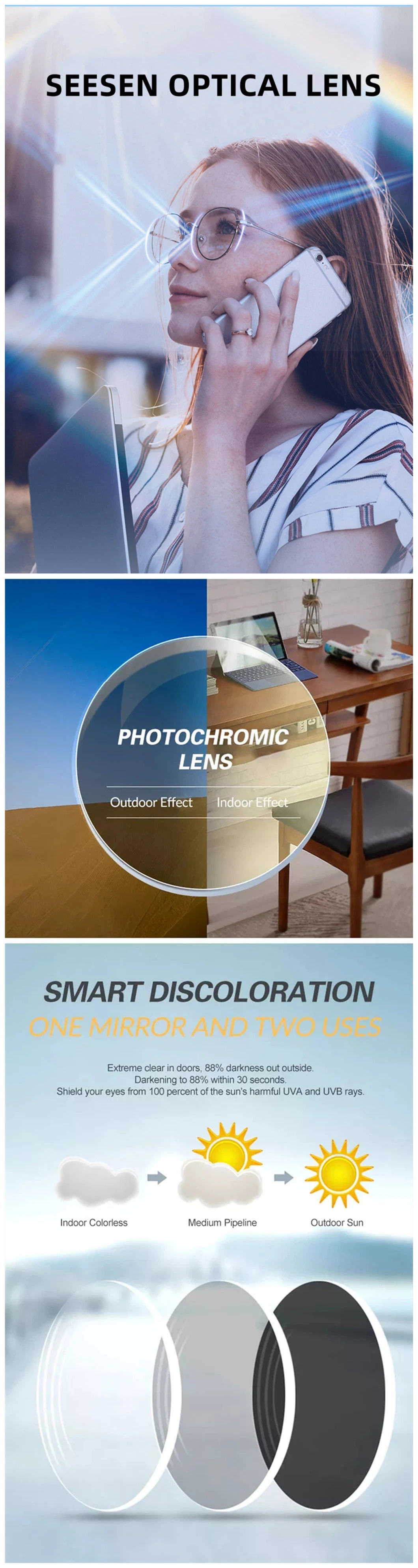 Photochromic Plastic Lens 1.56 Photo Grey Hmc EMI Spectacle Lenses
