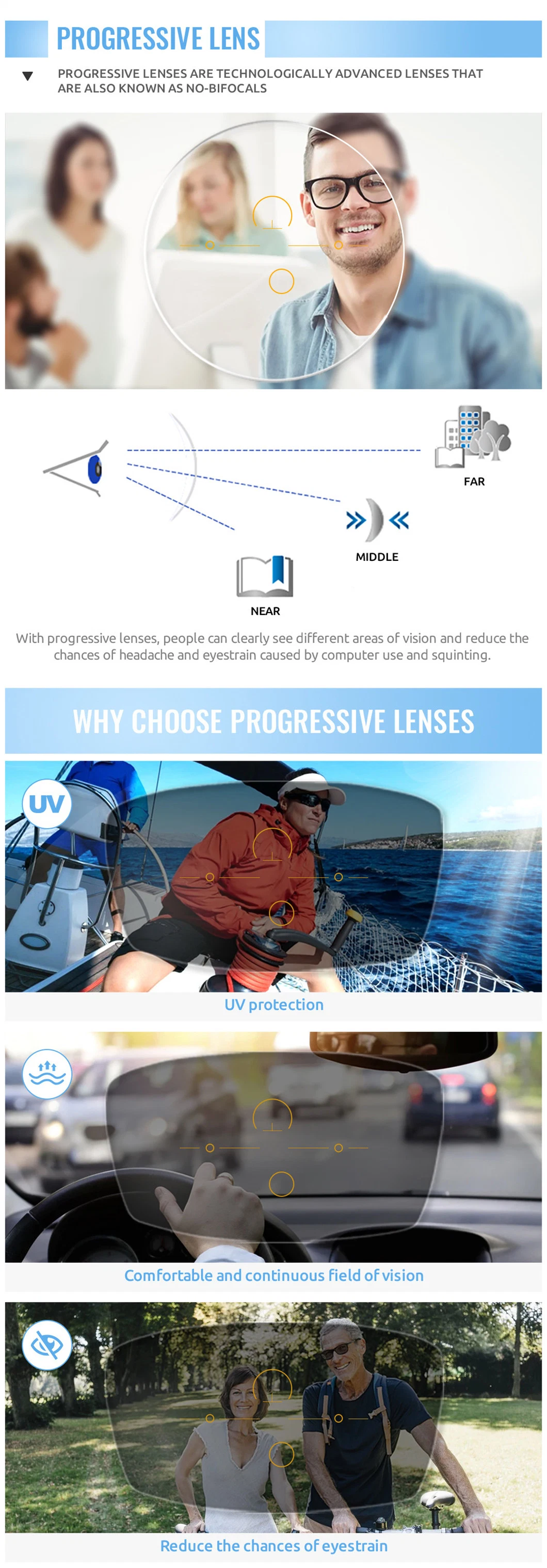 1.56 Blue Cut UV420 Spin Photochromic Progressive Multifocal Lenses for Far and Near Vision Lens Cr39 Plastic Lenses