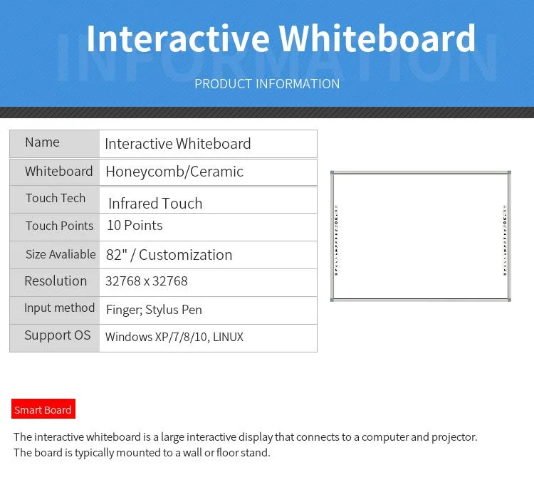 Iwb IR 20 Points Touch 80-120 Inch Smart Electronic Digital Vision Touch Interactive Whiteboard