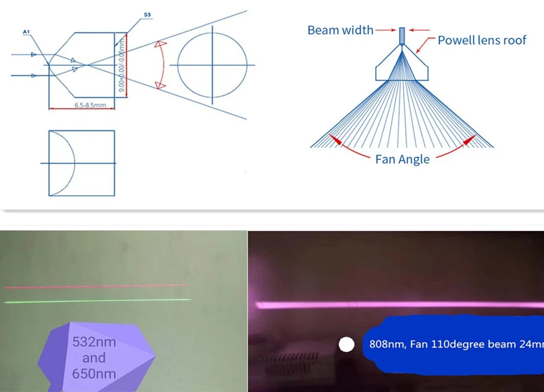 1mm Incident Beam Diameter Fan Angle 30deg 45deg 60deg Laser Line Generator Powell Lens in Stock