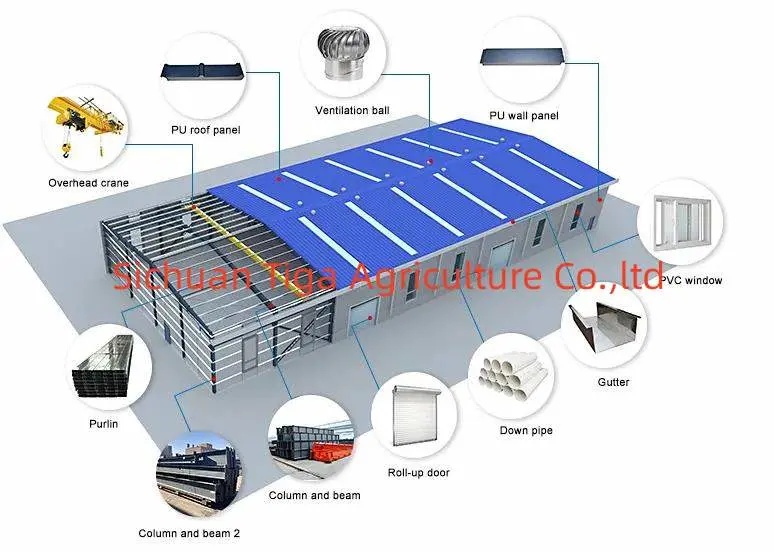 Modern Prefab Steel Structure Building Prefabricated Warehouse/Workshop/Aircraft Hangar/Office Construction Material