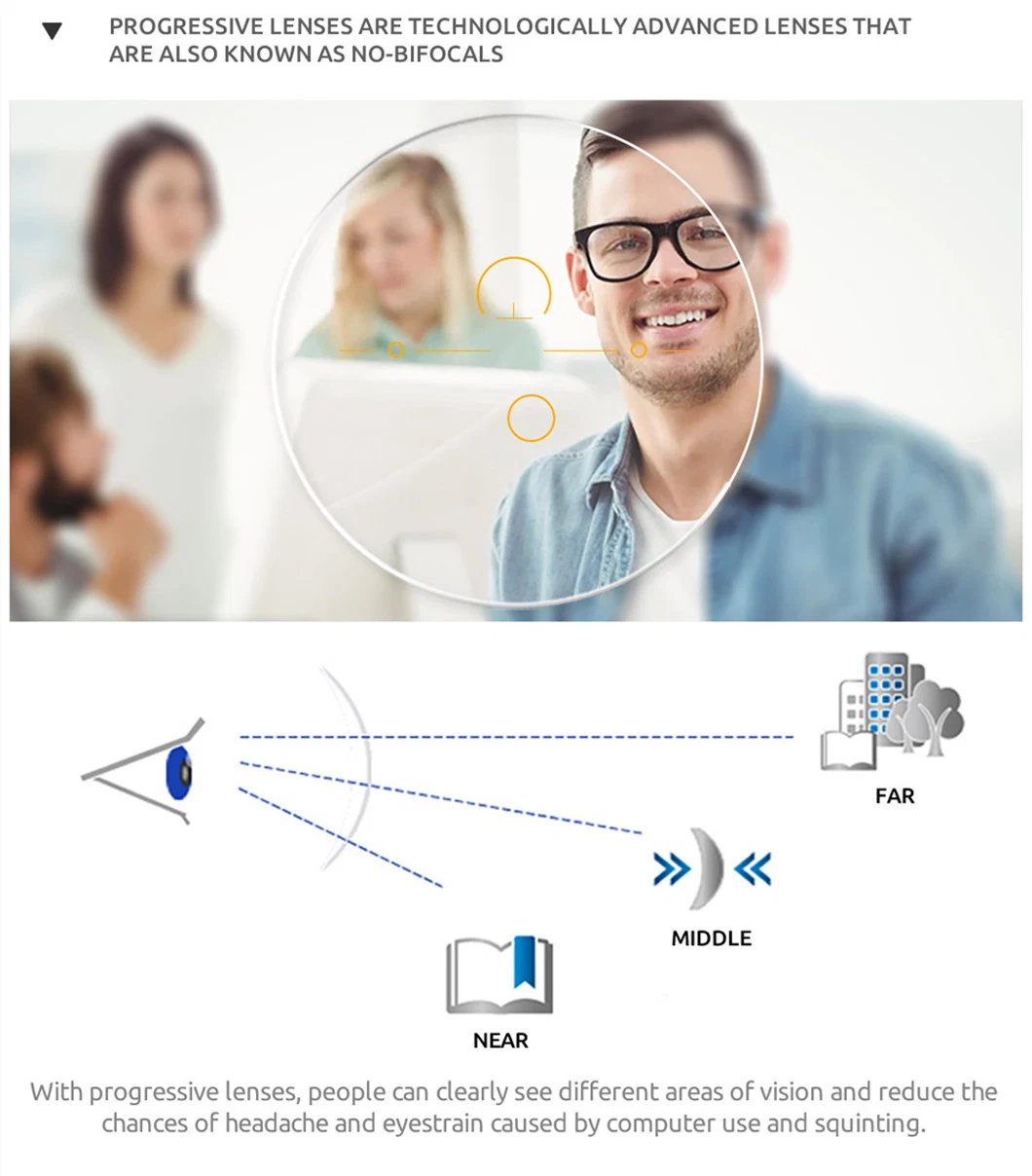 Multifocal Lens Transition 1.56 Photochromic Progressive Ophthalmic Lens Optical Prescription Lenses