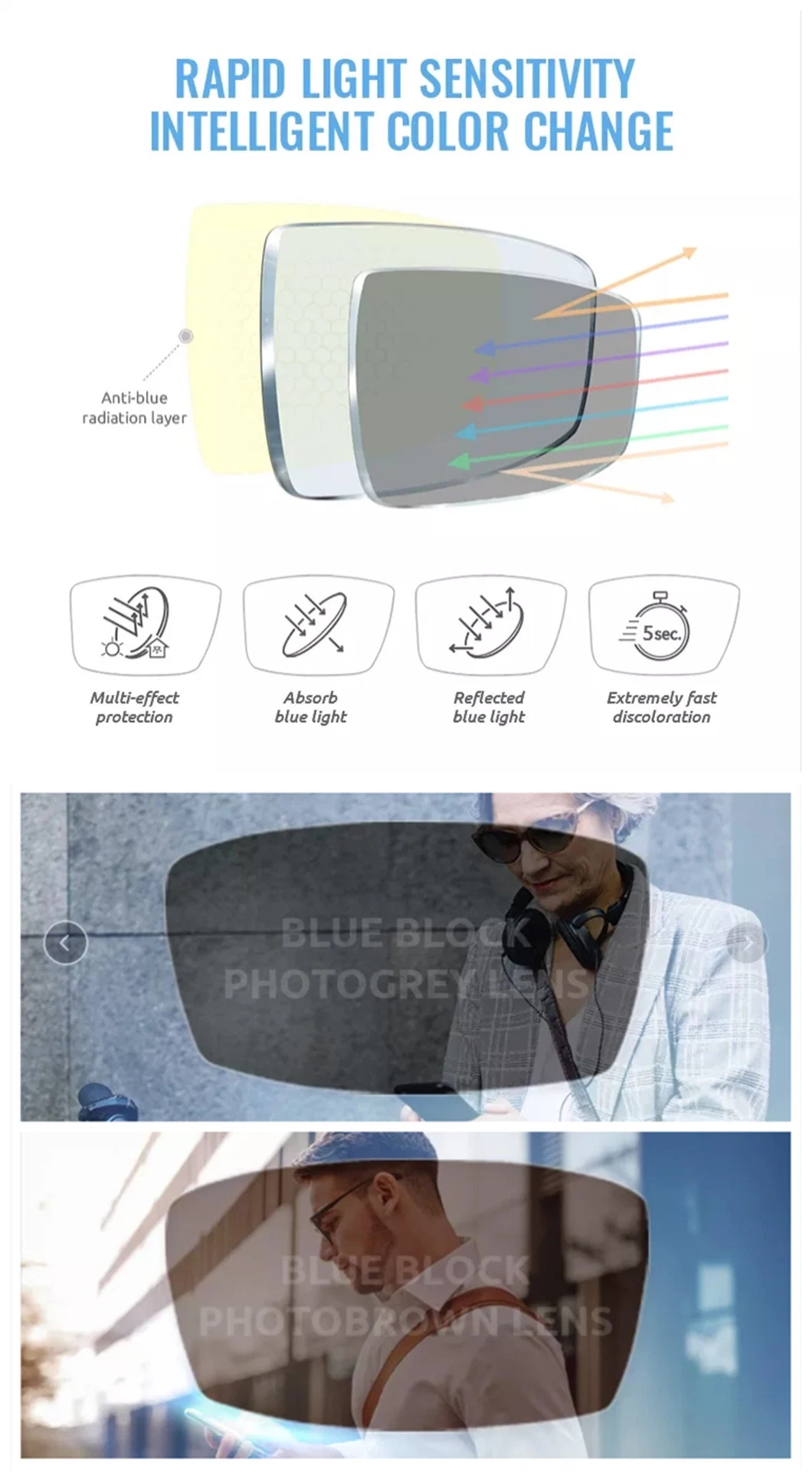 Photochromic Multifocal 1.56 Blue Cut UV420 Spin Photochromic Progressive Optical Lens Factory