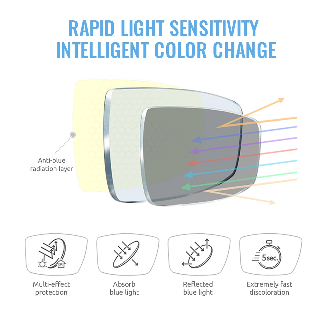 1.56 Transition Anti Glare Lenses with Photochromic Film Optical Lens