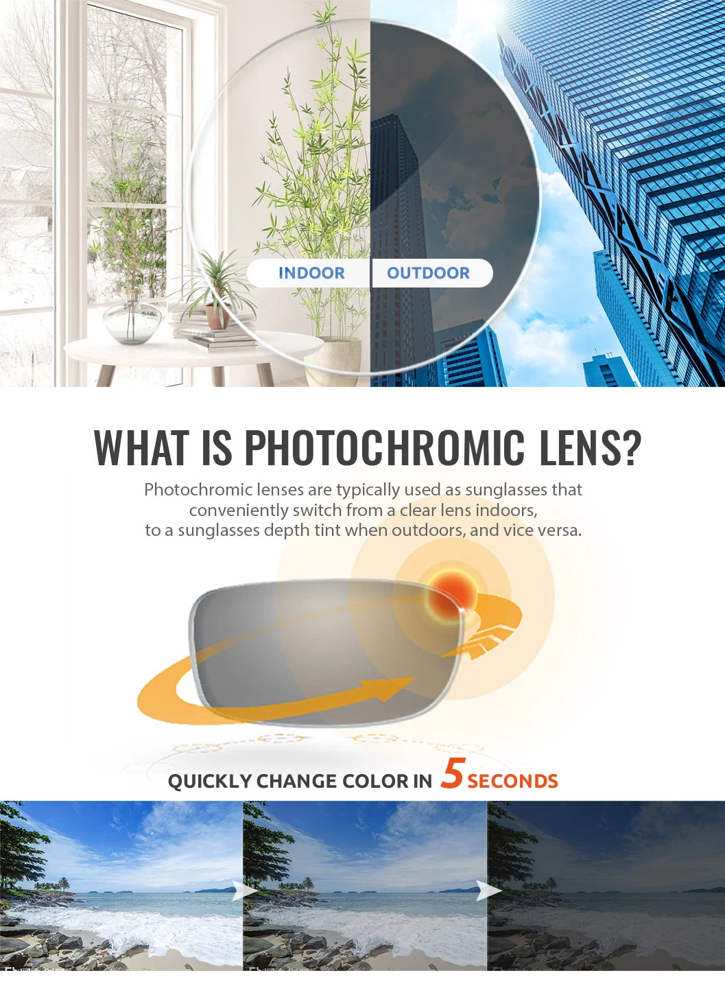 1.56 Photogrey Transition Lenses Progressive Eyeglass Lenses for Far and Near Vision