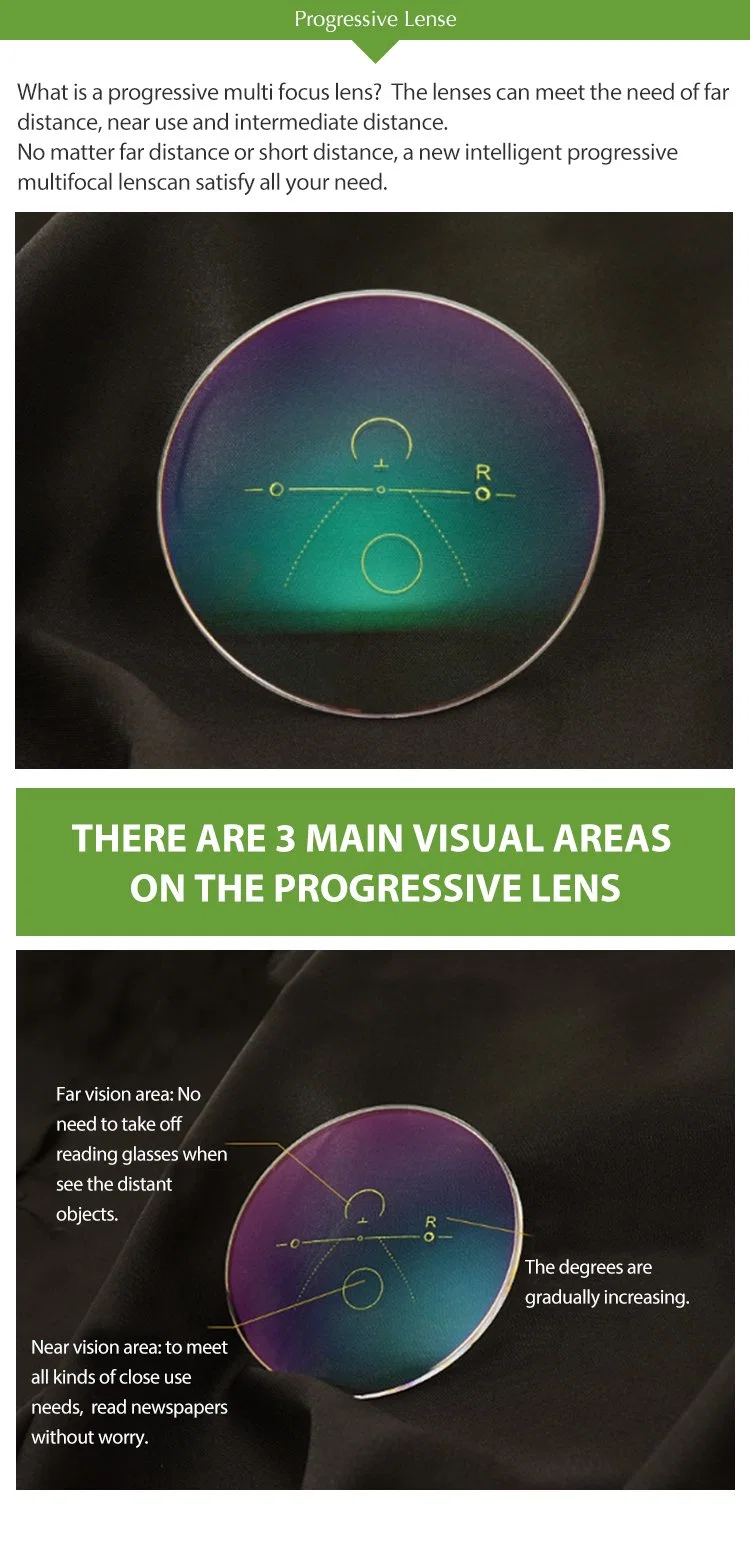 Quick Shippintraditional Prescription Lens Rx Lens Comfortable Cr39 1.49 Free Form Progressive Hmc Lab Lensg