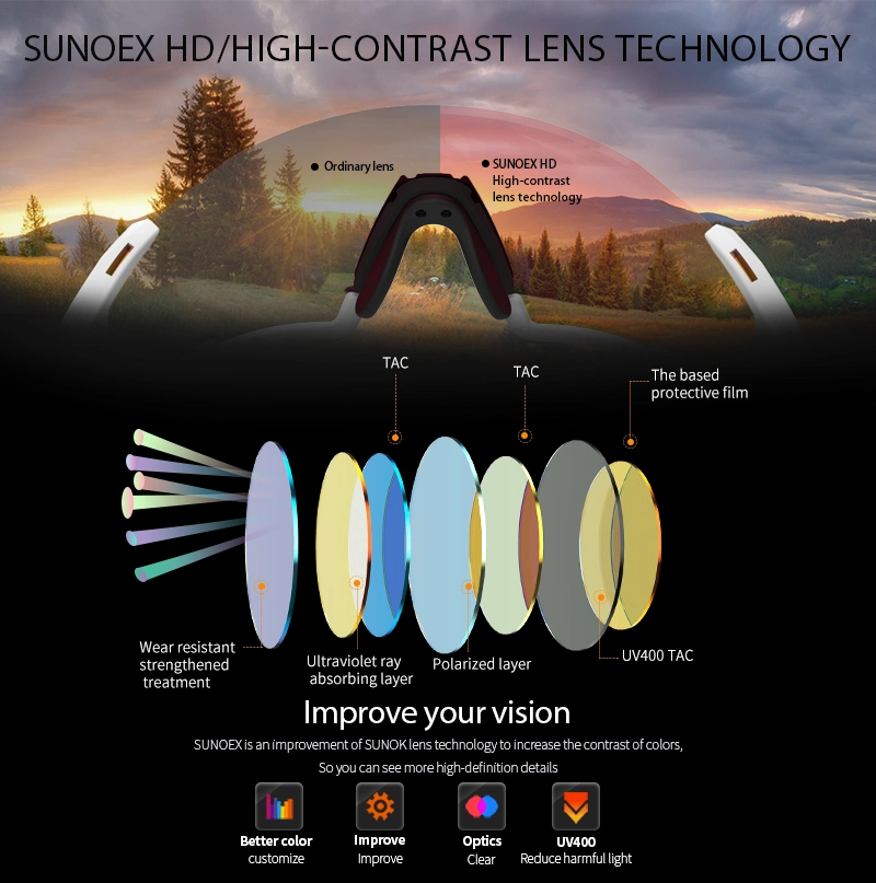 Sport Sunglass Photochromic Lens Sunglass Photocromic Light Dark Sun Glass