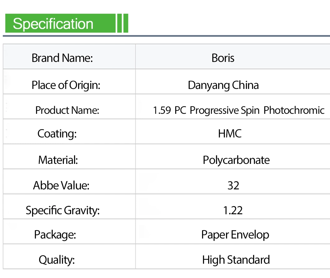 1.591 Polycarbonate Progressive Photo Grey Optical Lenses China Hot Sale Lens