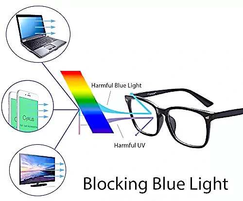 Fashionable Computer Ray Cut 1.61 Asp Photochromic Anti Blue Light Optical Lens