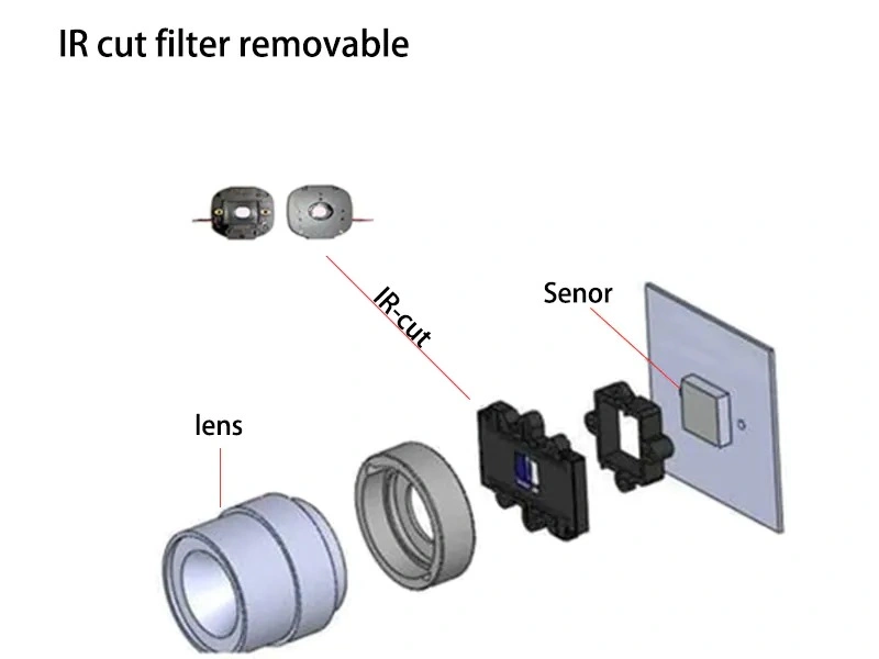 IR Absorptive Cut Filter Bg39 Optical Blue Glass Video Surveillance Color Filters