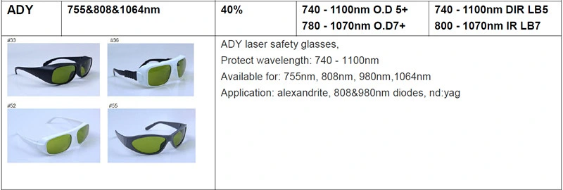 O. D7+ @780-1070nm Diode Laser and ND: YAG Laser Safety Glasses &amp; Laser Shielding Spectacles with Frame 33