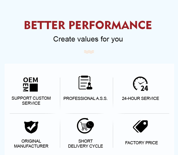 Good Clarity Transparent PC Heat Resistance Property Retention and Dimensional Stability