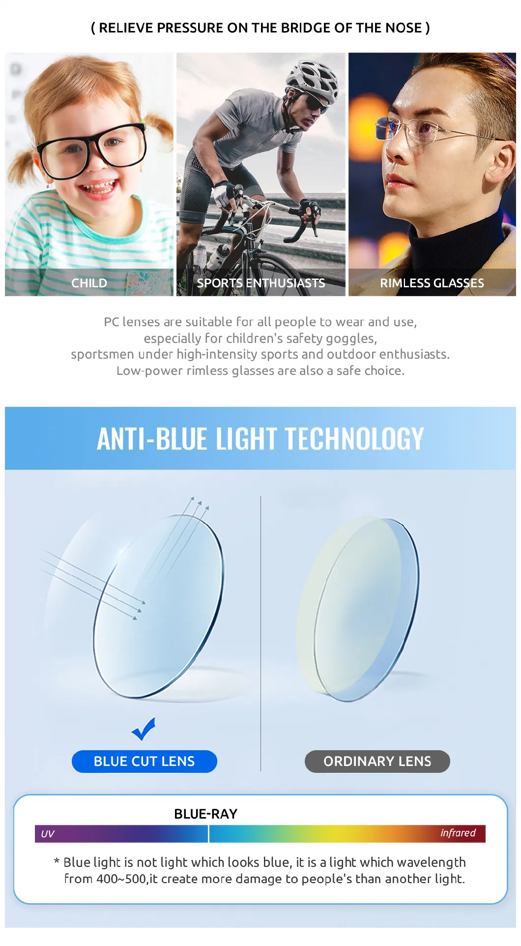 Index 1.59 Polycarbonate UV420 Blue Cut Hard and Ar Coating Anti Blue Ray Lens Eyeglass Lenses Optical Lens