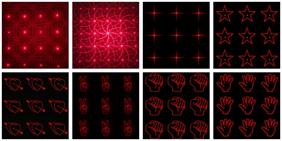 Factory Price Dragons Single Red Light Lovely Laser Diffraction Grating Lens DOE