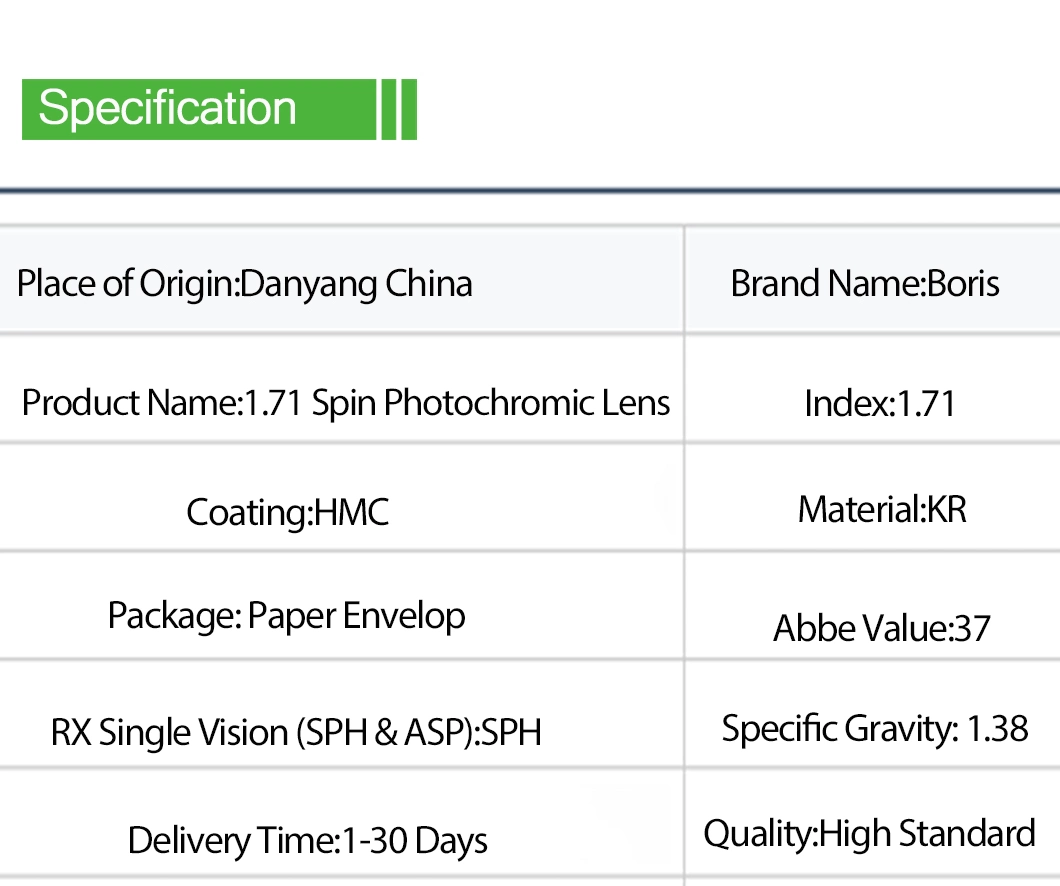 1.71 Spin Photochromic Grey Hmc EMI Optical Lenses