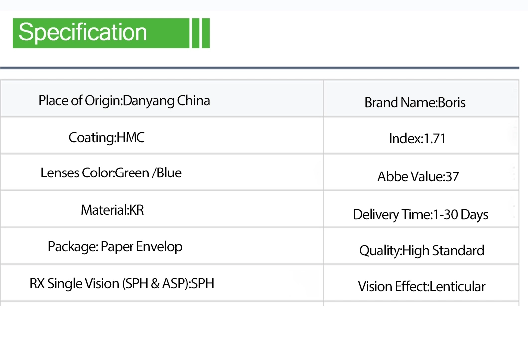 1.71 Asp UV400 Hmc Single Vision Optical Lenses China Manufacture