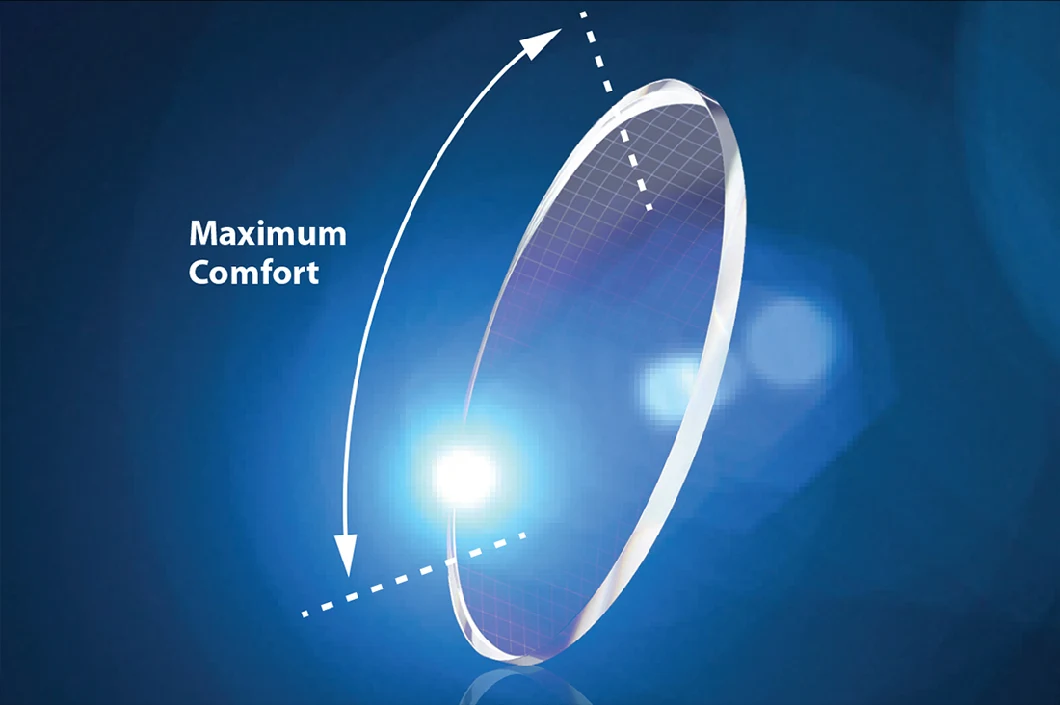 Hot Sale 1.56 Index Progressive Hmc Coating Multifocal Bifocal Prescription Lens