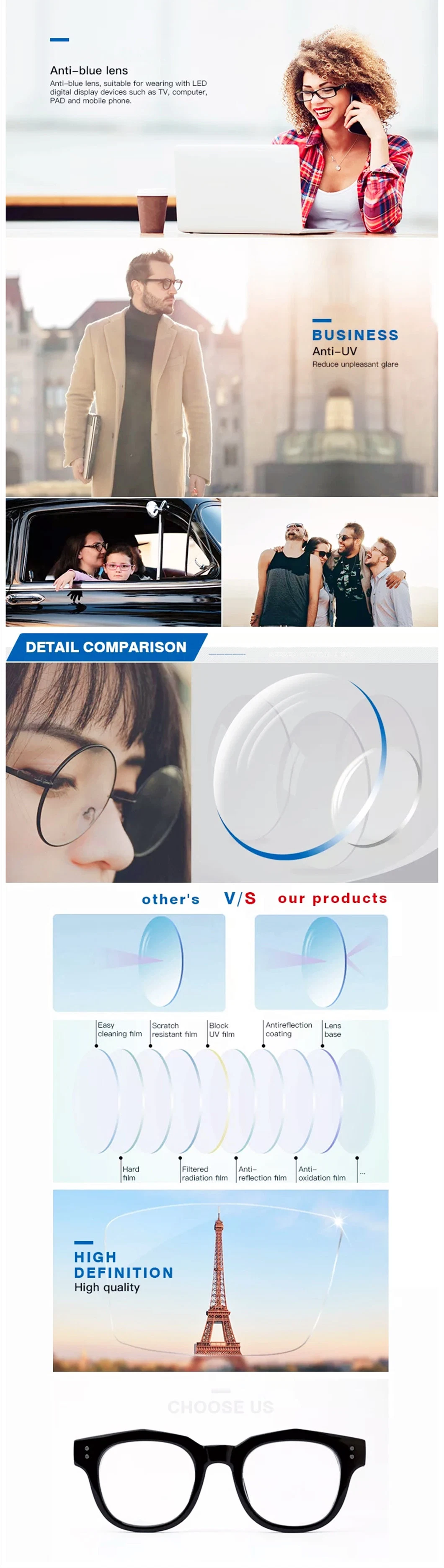 Photochromic Optical Lens 1.61 Blue Cut Photogrey Photochromic Light Adaptive Lenses Anti Reflective Hmc Lens