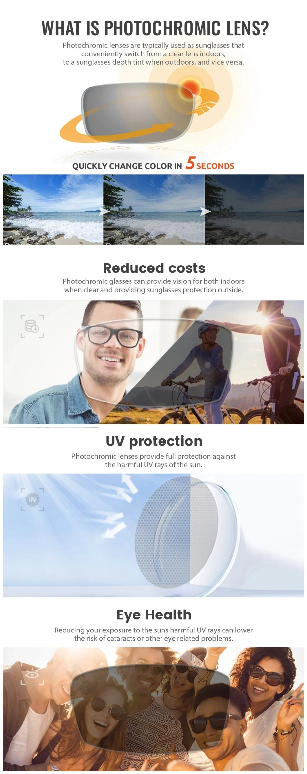 Lens Ophthalmic1.56 Blue Cut UV420 Spin Photochromic Progressive Multifocal Lenses Price Cheap