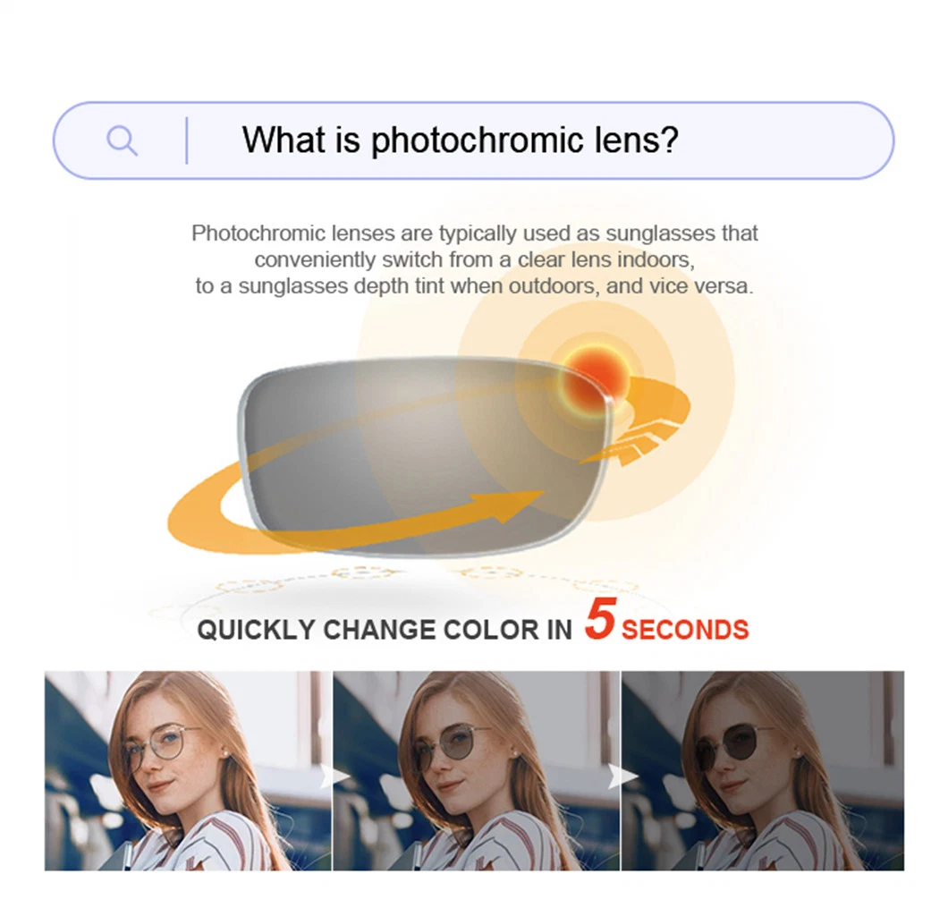 Fast Change Photochromic Lens Manufacturers 1.67 Spin Photochromic Hmc Photo Transition Eyeglass Lenses