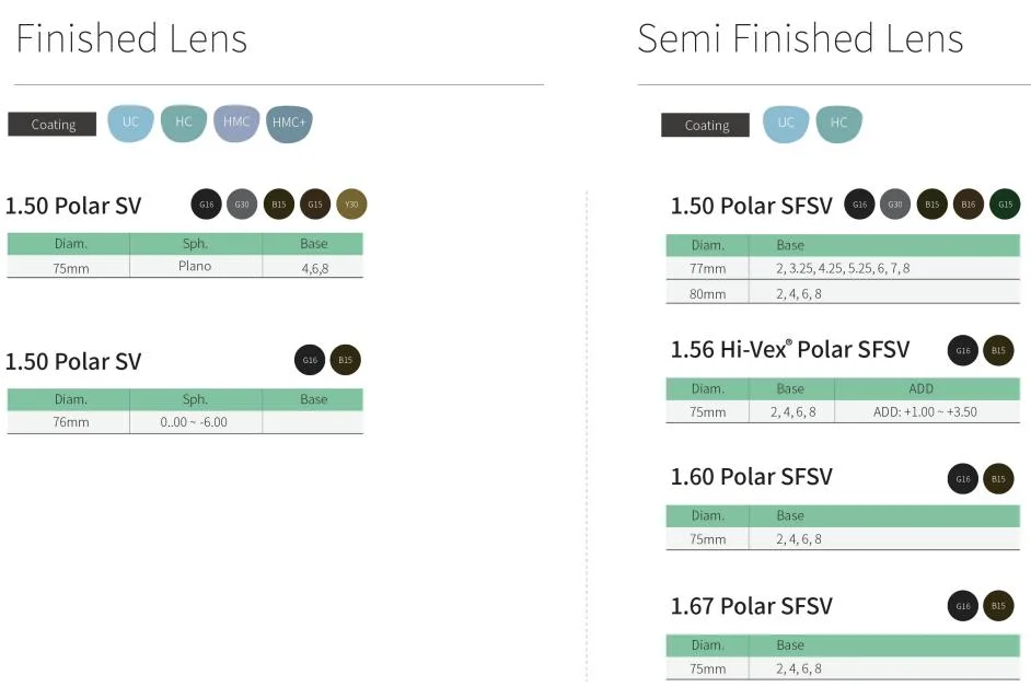 Semi Finished Sunlens Lenses 1.499 Cr39 UC Uncoated Polarized Green Grey Brown Optical Lens