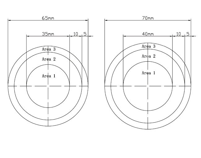 1.59 Single Vision Spin Coating Photogray Optical Lens