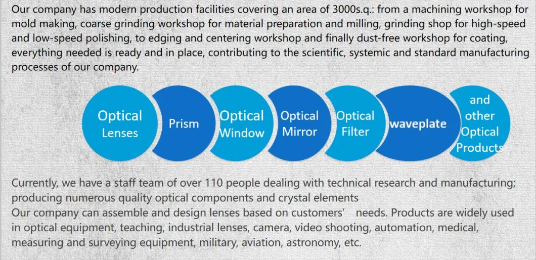 Customized Coated Microscope Objective Optical Plano-Convex/Plano-Concave Lens for Optical Device