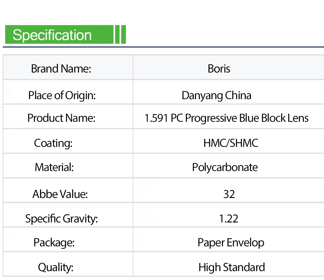 1.59PC Progressive Blue Block Hmc Optical Lenses