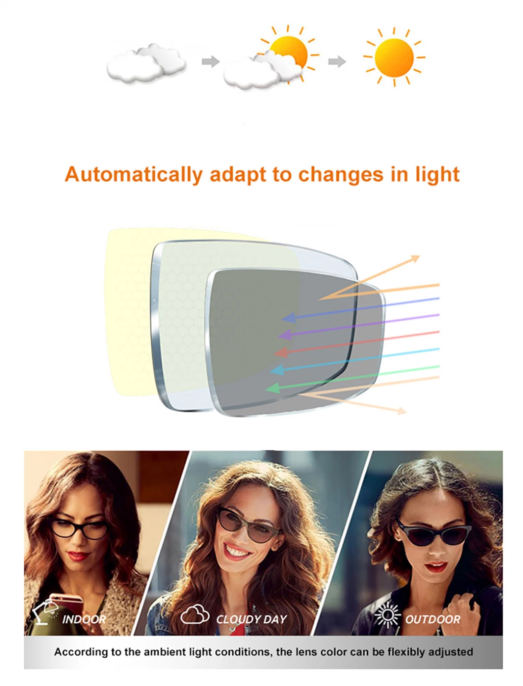 Multifocal Progressive 1.56 Photochromic Grey Transition Blue Light Blocking Lens